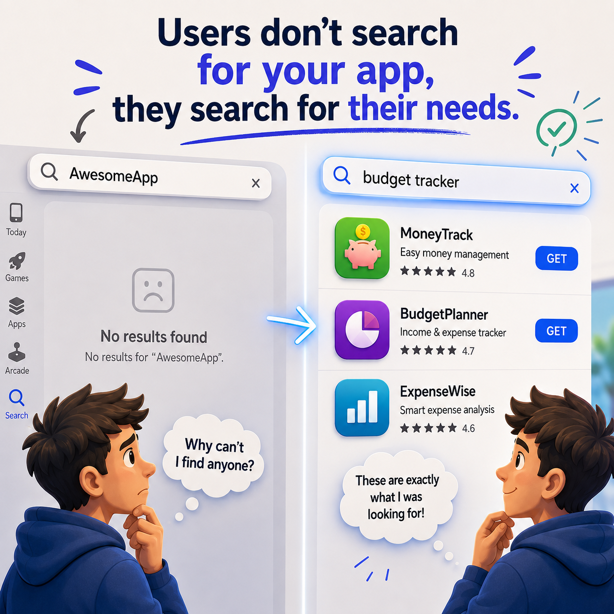 Comparison of brand name search vs intent based keyword search in mobile app stores