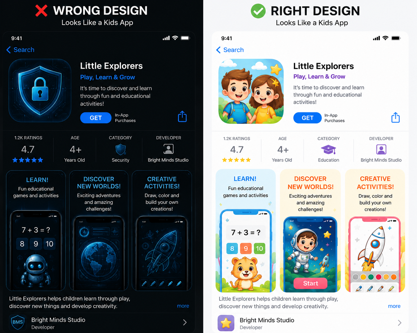 app store conversion optimization wrong vs right app screenshot design example