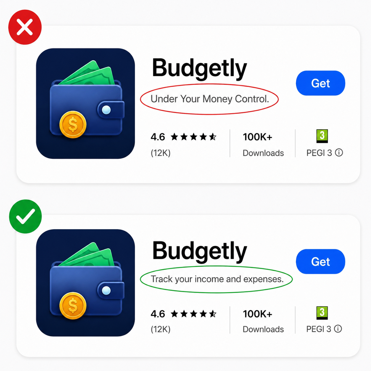 app store optimization wrong vs right short description and subtitle strategy